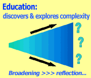 education broadens towards discovery, complexity and reflection