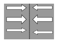 force field analysis
