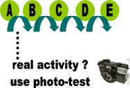 photo test