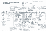 THORP political maze
